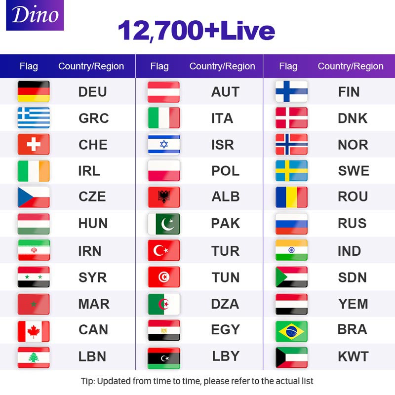 12 Months Dino IPTV M3U France Arabic Belgium Spain Code Line.di