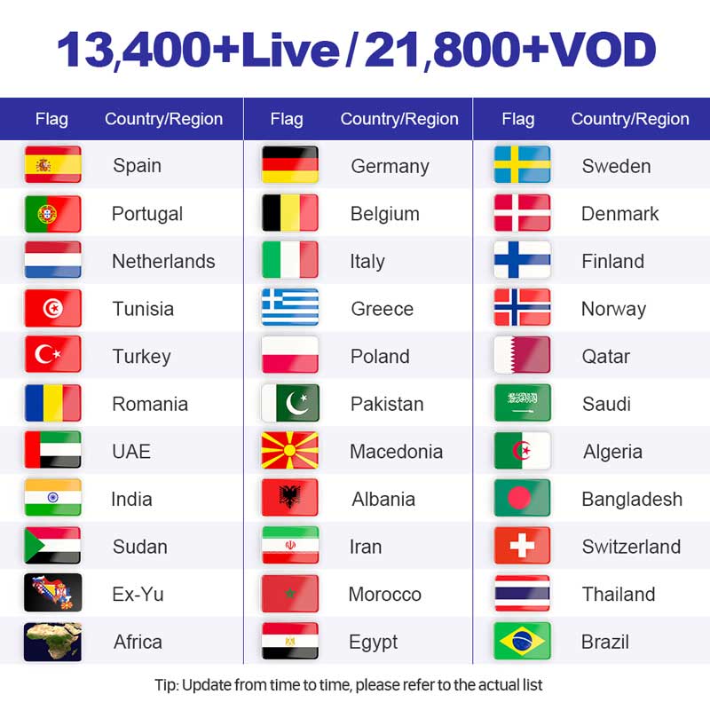 3 Months Megaott IPTV Code Spain French Portugal Germany Arabic